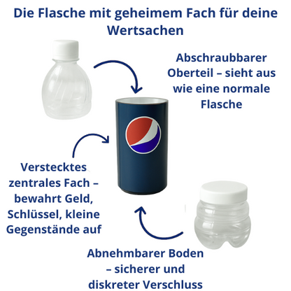 Geheime Flasche